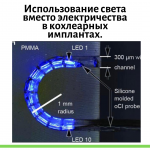 Использование света вместо электричества в кохлеарных имплантах